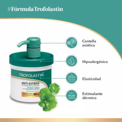 Trofolastin Anti-Estrías 400ml: Previene y Reduce Estrías Eficazmente