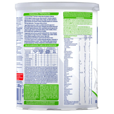 Nestlé NAN Confort Total 800gr, leche para cólicos y estreñimiento