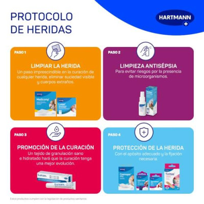 Tiritas Plastic 20 uds: resistentes al agua e hipoalergénicas