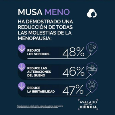 Musa Meno Menopausia 2x30 Cápsulas para alivio de síntomas