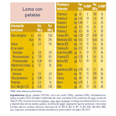 Meritene Puré Lomo con Patatas 300g, Nutrición y Fácil Ingesta