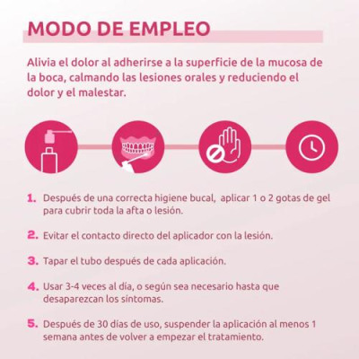 Care+ Spray Aftas y Llagas Bucales 15ml | Alivio y Protección