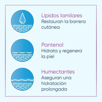 Bepanthol SensiCalm Crema Calmante e Hidratante para la Piel