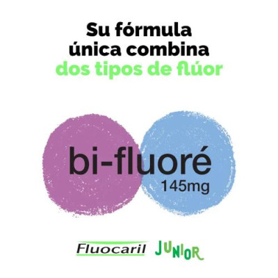 Fluocaril Junior Sabor Chicle 145mg | Protección Dental Niños