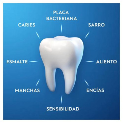 Oral-B Pro-Expert Protección Profesional Pasta Dental 125 ml