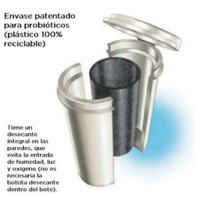 Cómo tomar cápsulas: dosis recomendada y forma de consumo