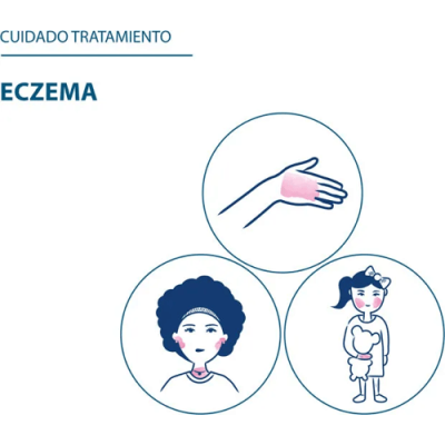Ducray Dexyane MeD Crema Reparadora 100ml para Eczema