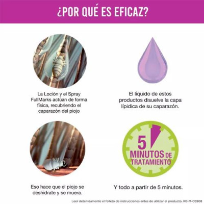 FullMarks Kit Antipiojos y Liendres con Lendrera - Pack Ahorro