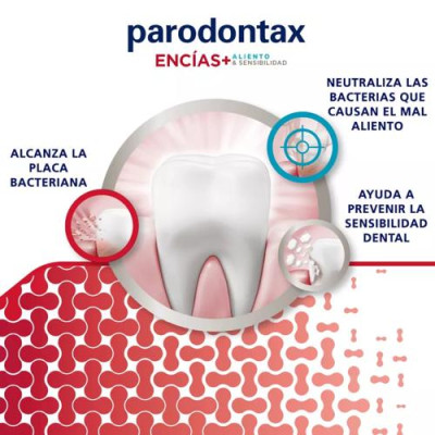 Parodontax Encías + Sensibilidad 2x75ml: Protección y Frescura