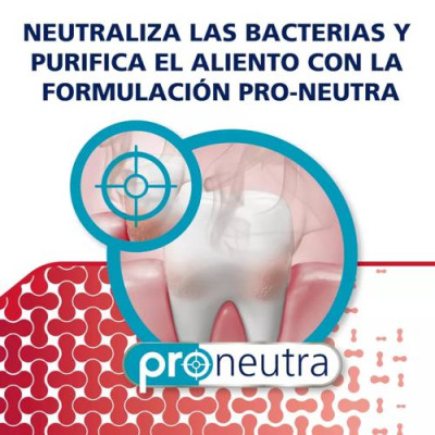 Parodontax Encías + Sensibilidad 2x75ml: Protección y Frescura