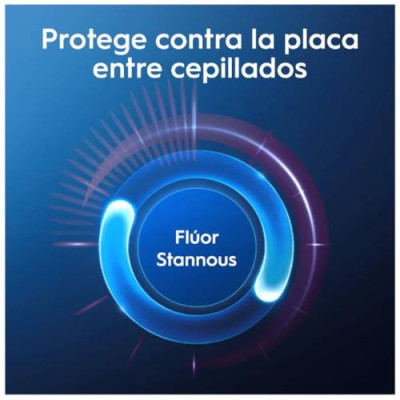 Oral-B Pro-Science Advanced: Protección y Cuidado de Encías 2x75ml