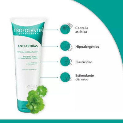 Trofolastin Anti-estrías 2x250ml Gel eficaz y regenerador