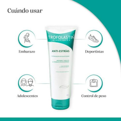 Trofolastin Anti-estrías 2x250ml Gel eficaz y regenerador