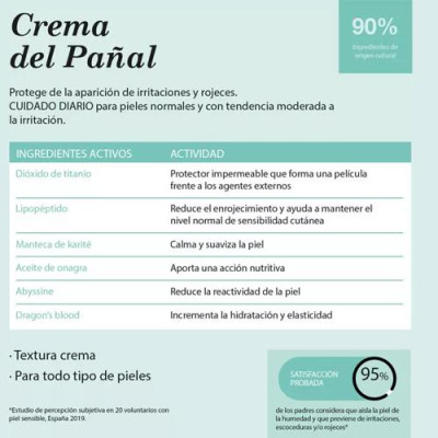 Suavinex Crema del Pañal 75 ml - Protege y Regenera la Piel del Bebé